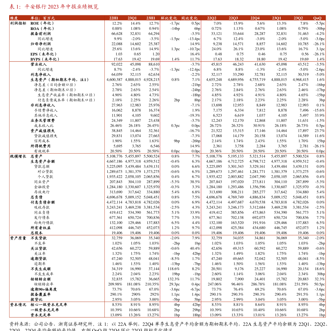 利欧股份 关于公司为关联方提供担保的进展公告及承接档案服务外包业务的相关说明