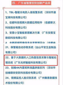 喜讯 | 校企合作结硕果 计算机学院与广东兆邦公司携手荣获省智慧安防创新产品奖