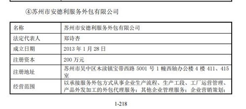 荣旗科技IPO背后 深度依赖苹果供应链，申报错误与劳务外包风险并存